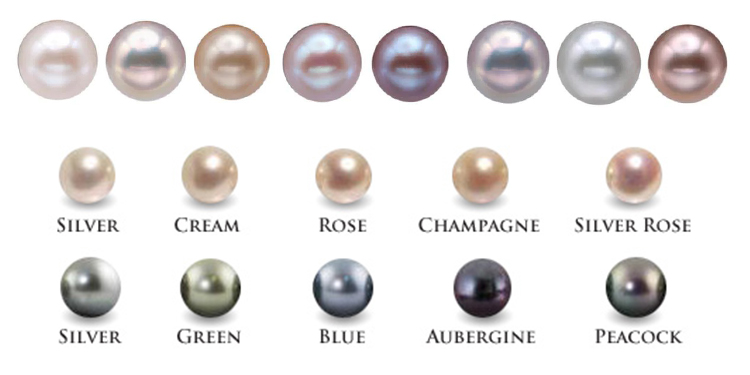 Pearl quality